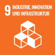 9 - Industry, innovation and infrastructure