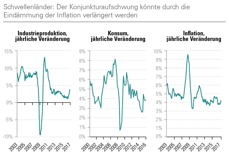 Lagebericht-1-Quartal-2017-969-MC4 Lagebericht-1-Quartal-2017-969-MC4