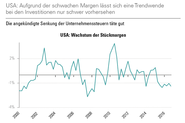 Lagebericht-1-Quartal-2017-969-MC2 Lagebericht-1-Quartal-2017-969-MC2