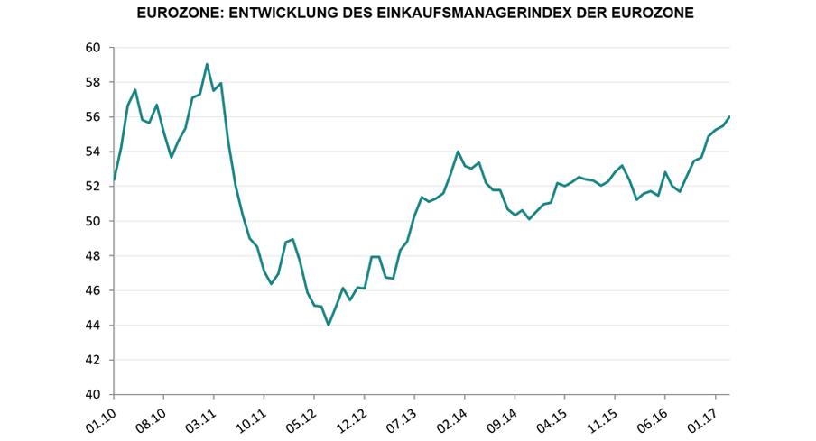 wirtschaft-und-politik-sitzen-im-selben-boot-869-MC-2.jpg wirtschaft-und-politik-sitzen-im-selben-boot-869-MC-2.jpg