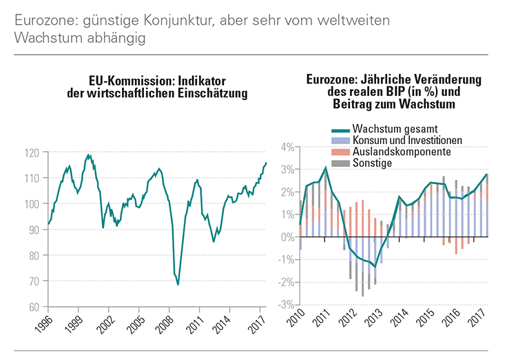 zone euro.png zone euro.png