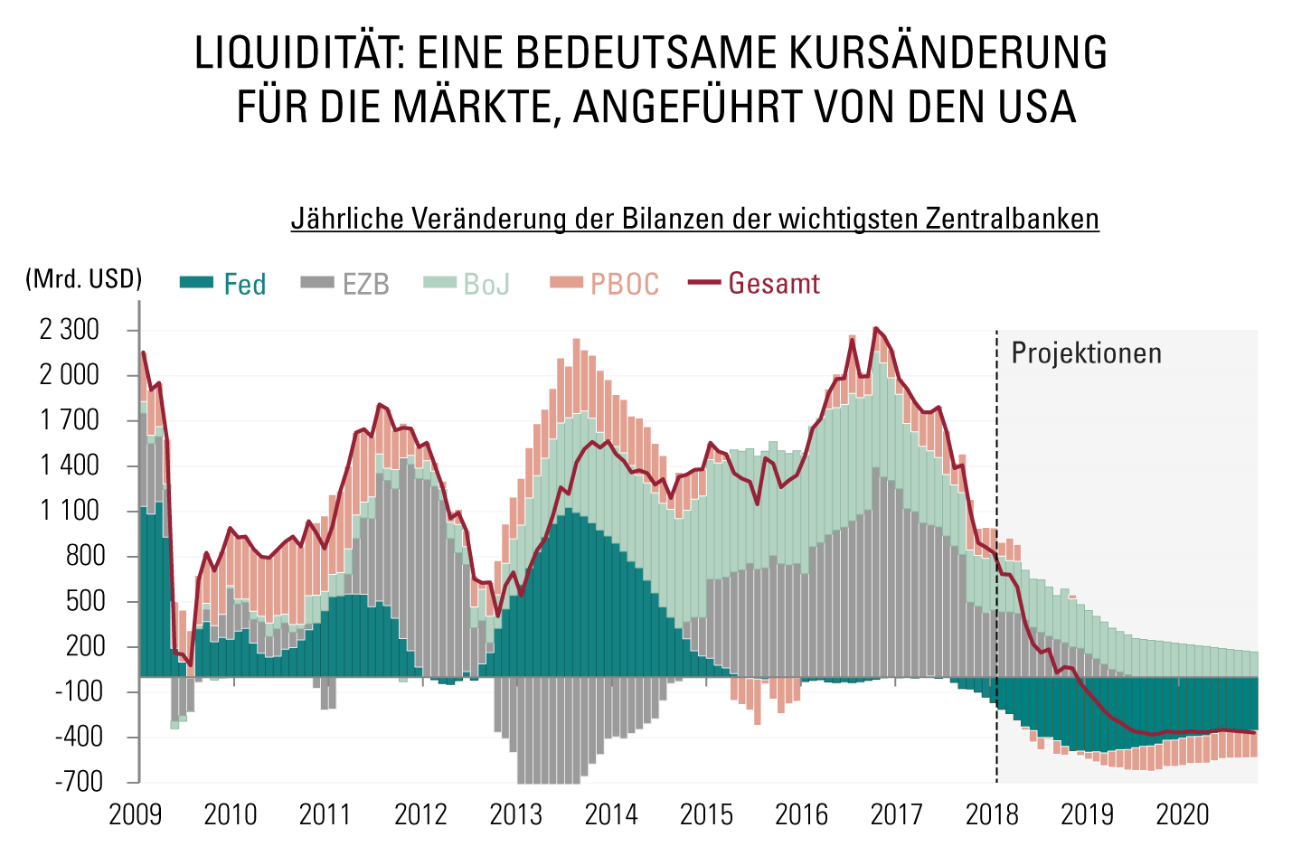 Graph_1_DE-01.png Graph_1_DE-01.png