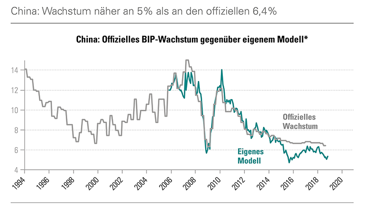 Chine.png Chine.png