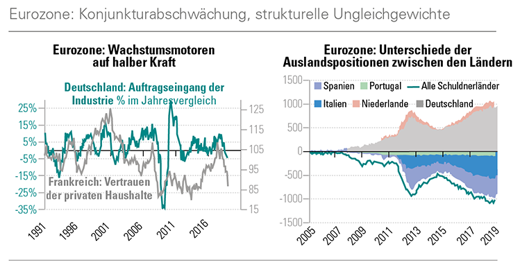 Euro.png Euro.png