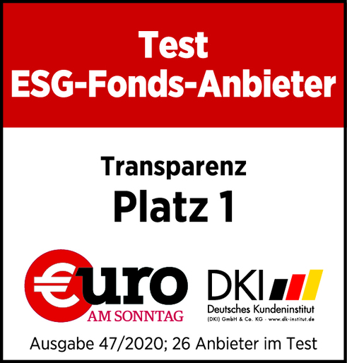 Carmignac Test ESG Fonds Angebot 2020 -1. Platz für Transparenz